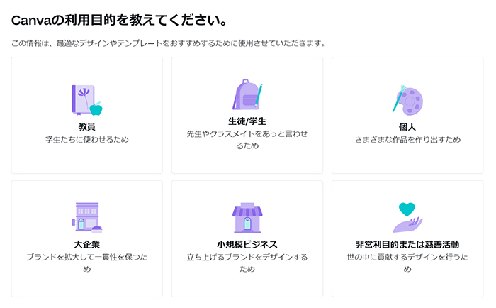 Canvaの始め方と使い方 ステップ9：あてはまるものを選択する